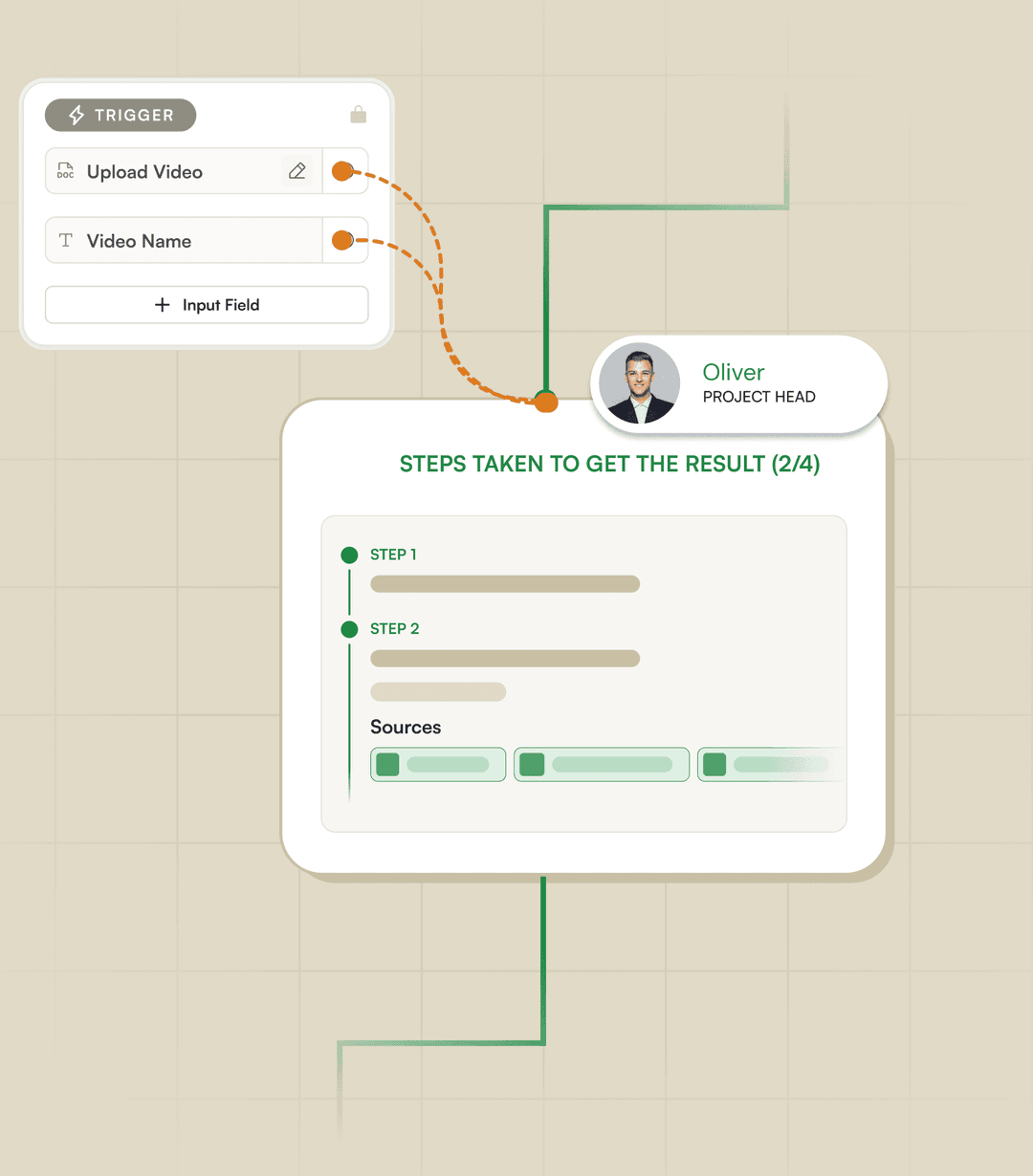 Automate complex enterprise workflows faster