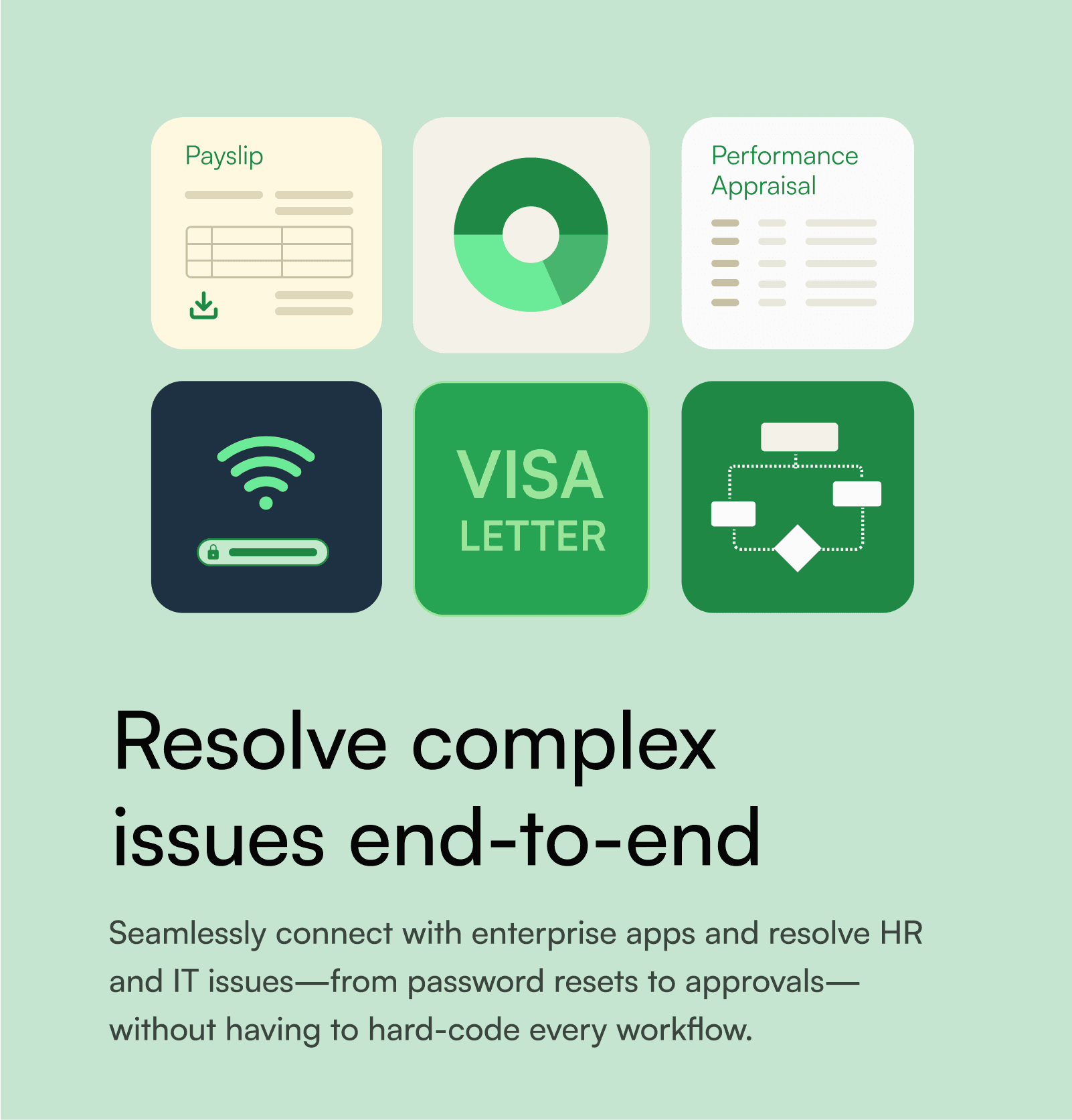 Resolve complex issues