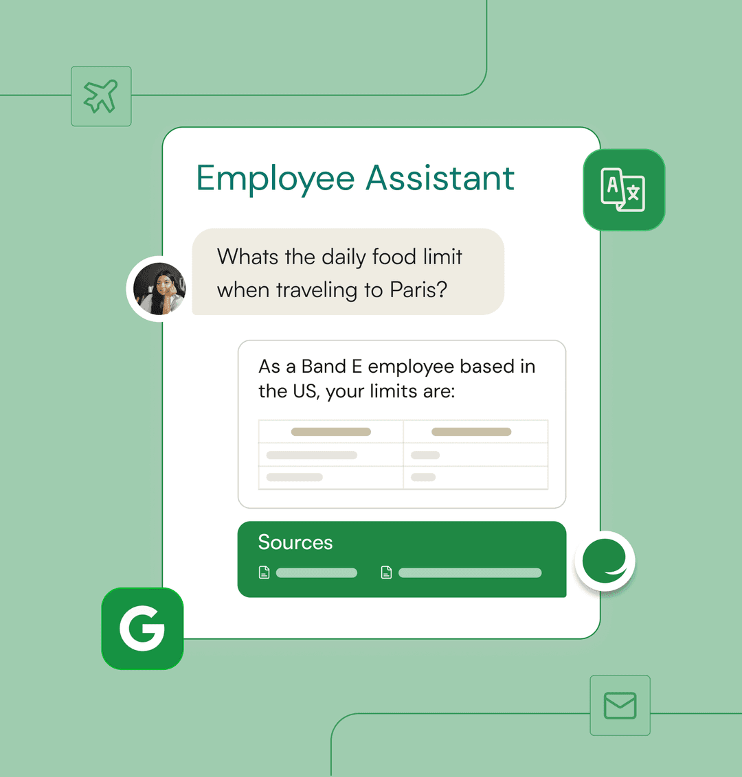 Trusted answers, anywhere you work