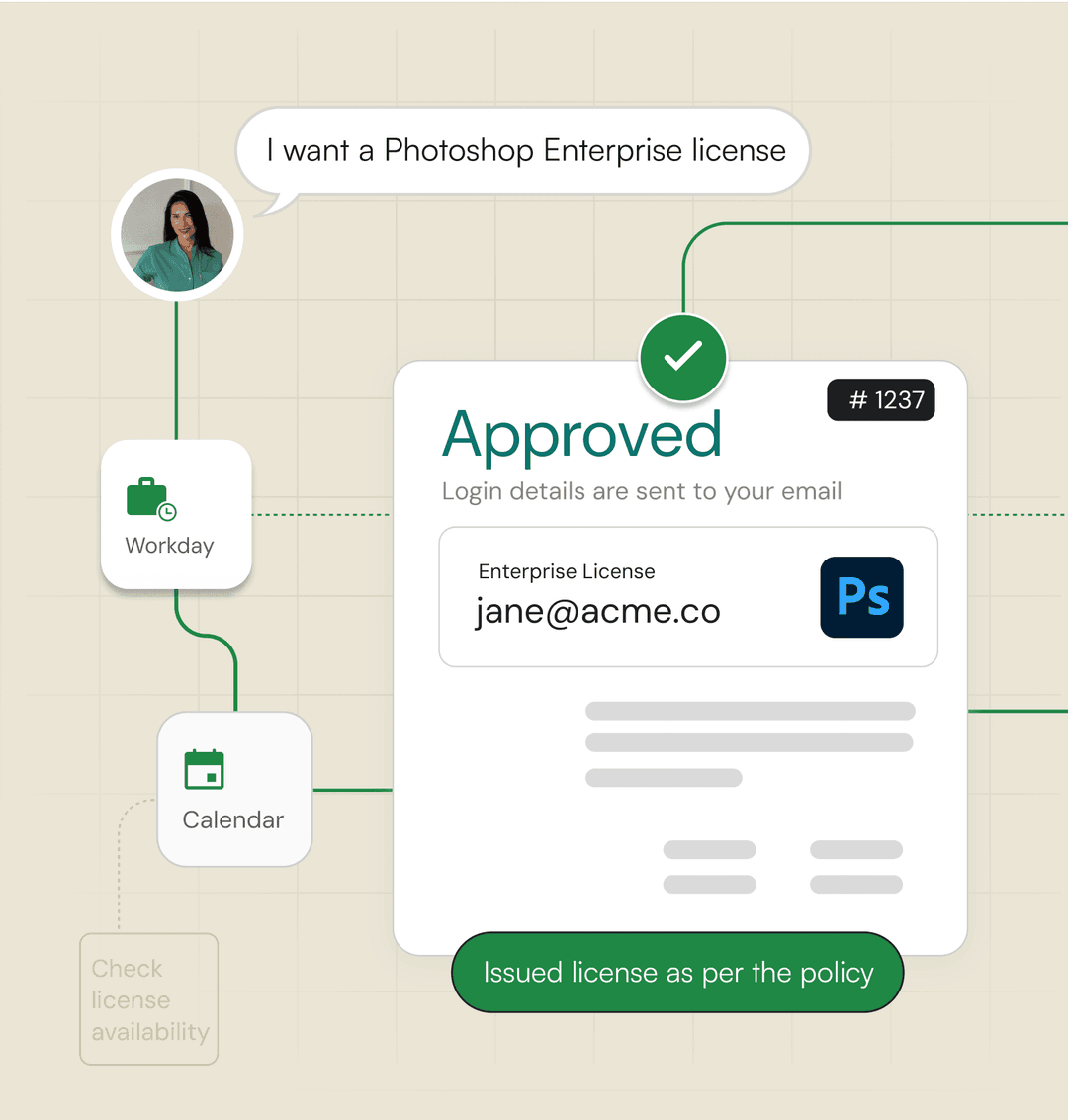 Automates complex workflows with ease