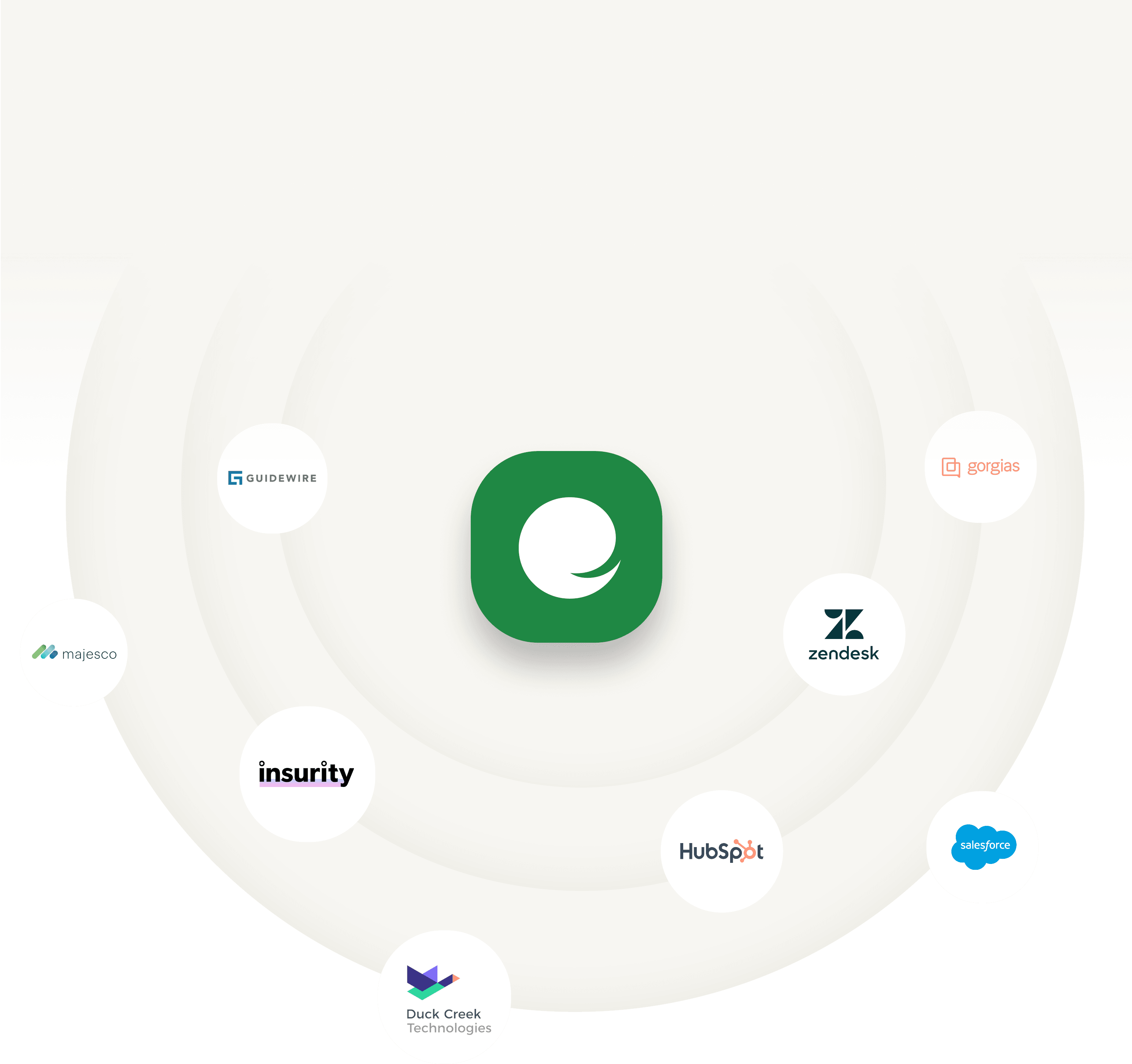 Easy integration with your existing systems