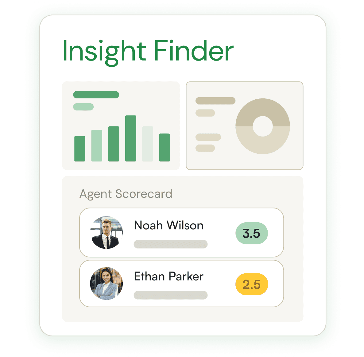 Insight Finder AI Employee