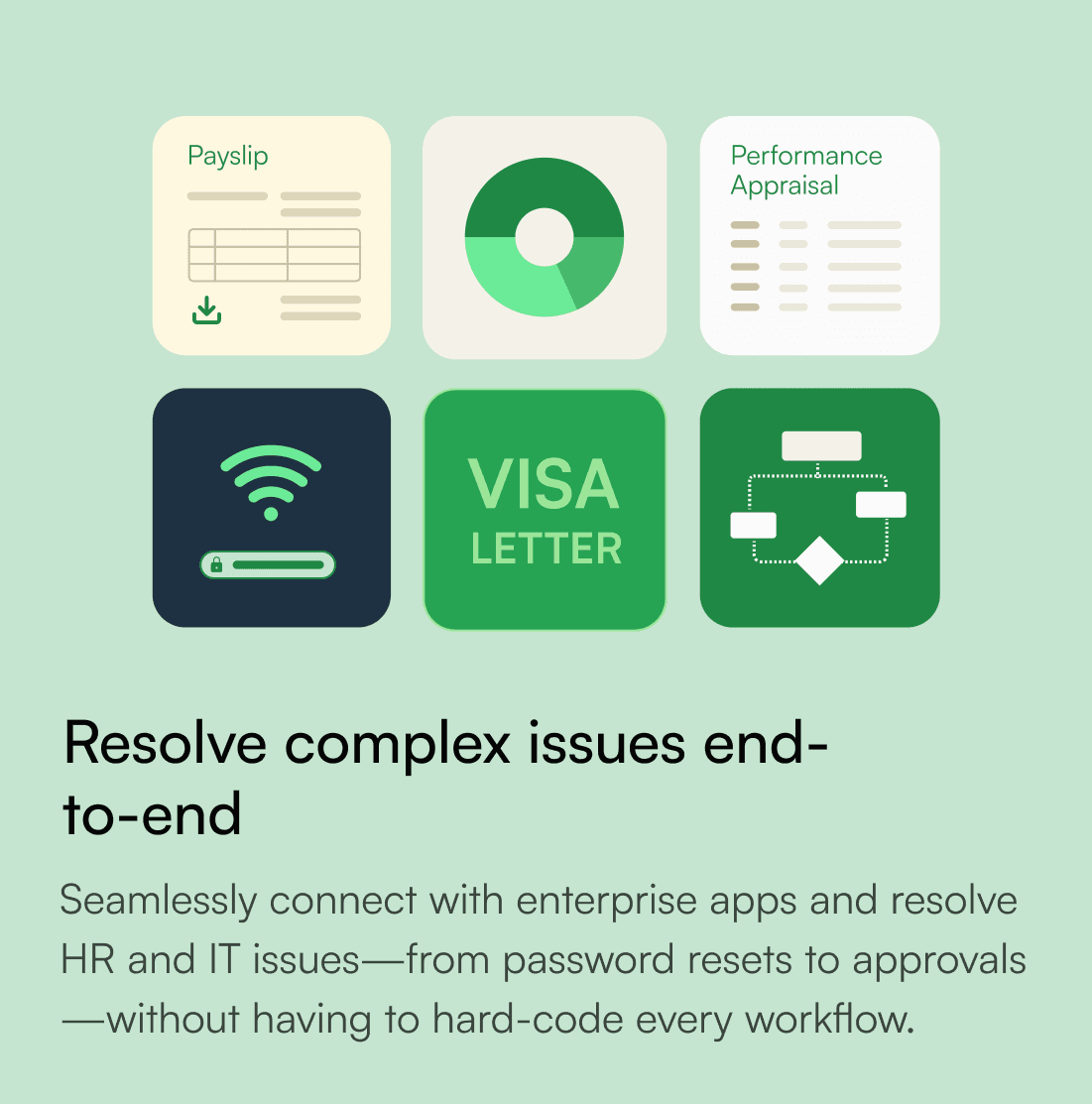 Resolve complex issues