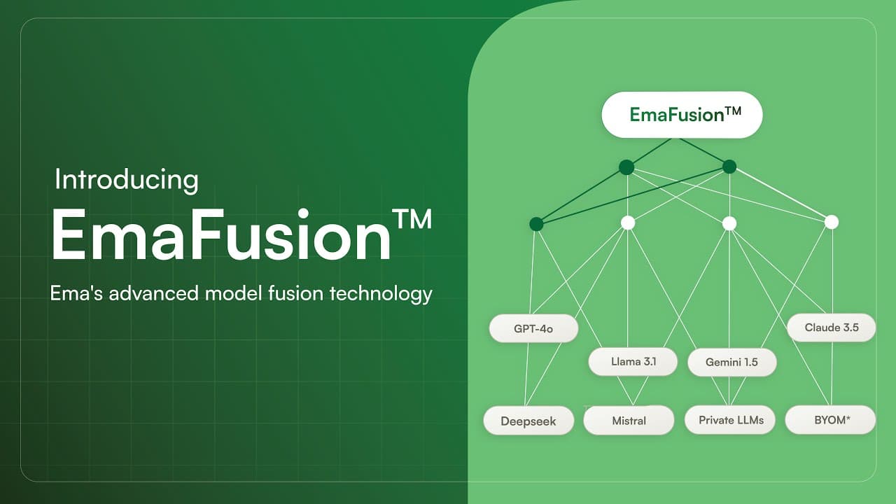Introducing EmaFusion