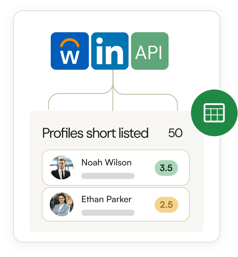Recruiting automation