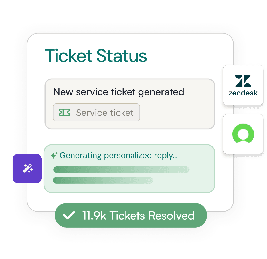 CX ticket resolution