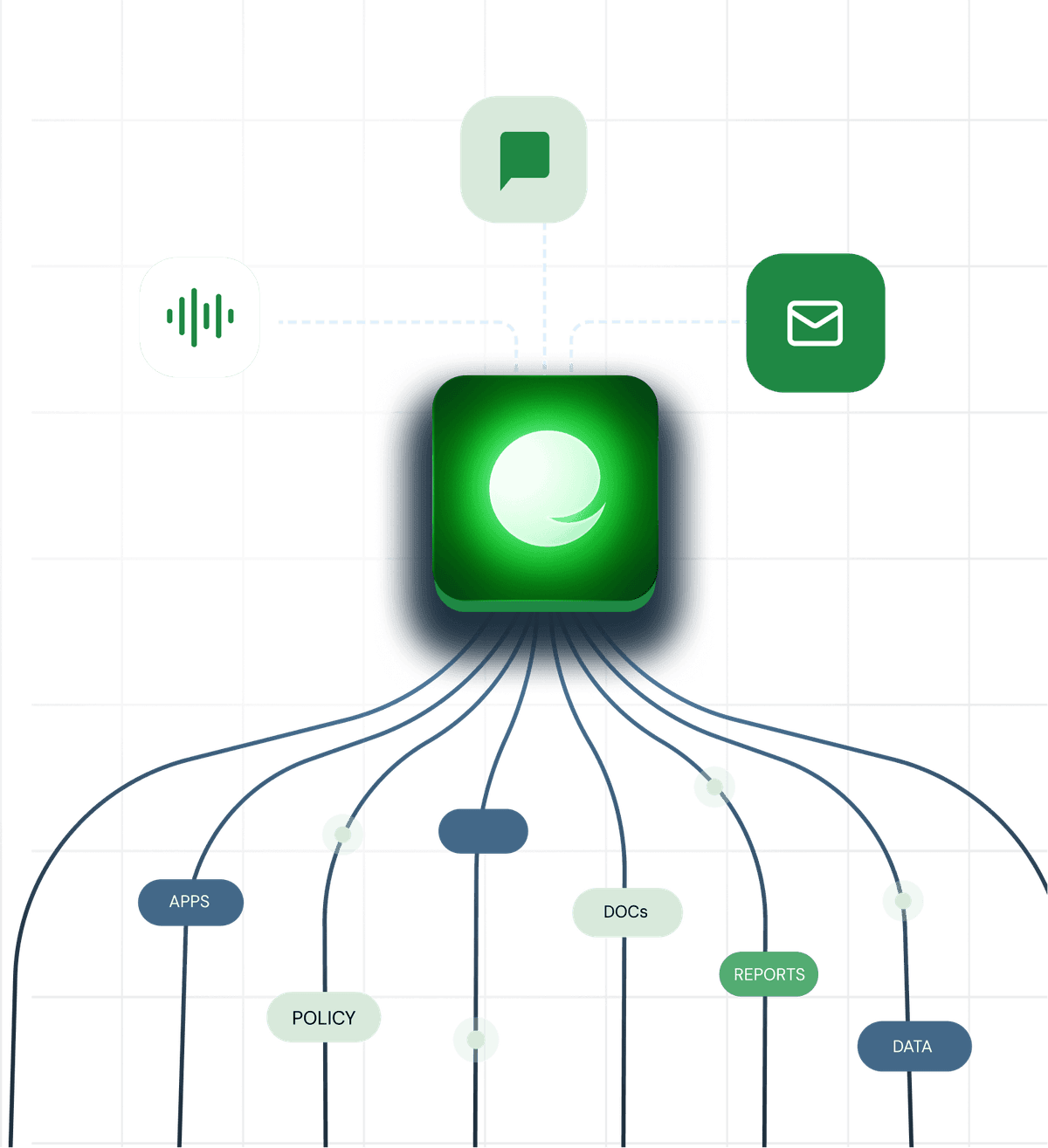 Enterprise reliability illustration