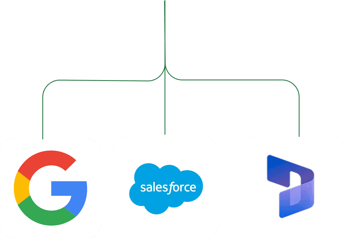 Built for enterprises