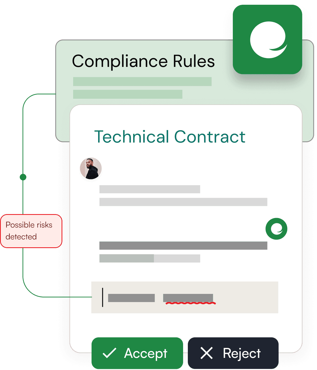 Contract Validator