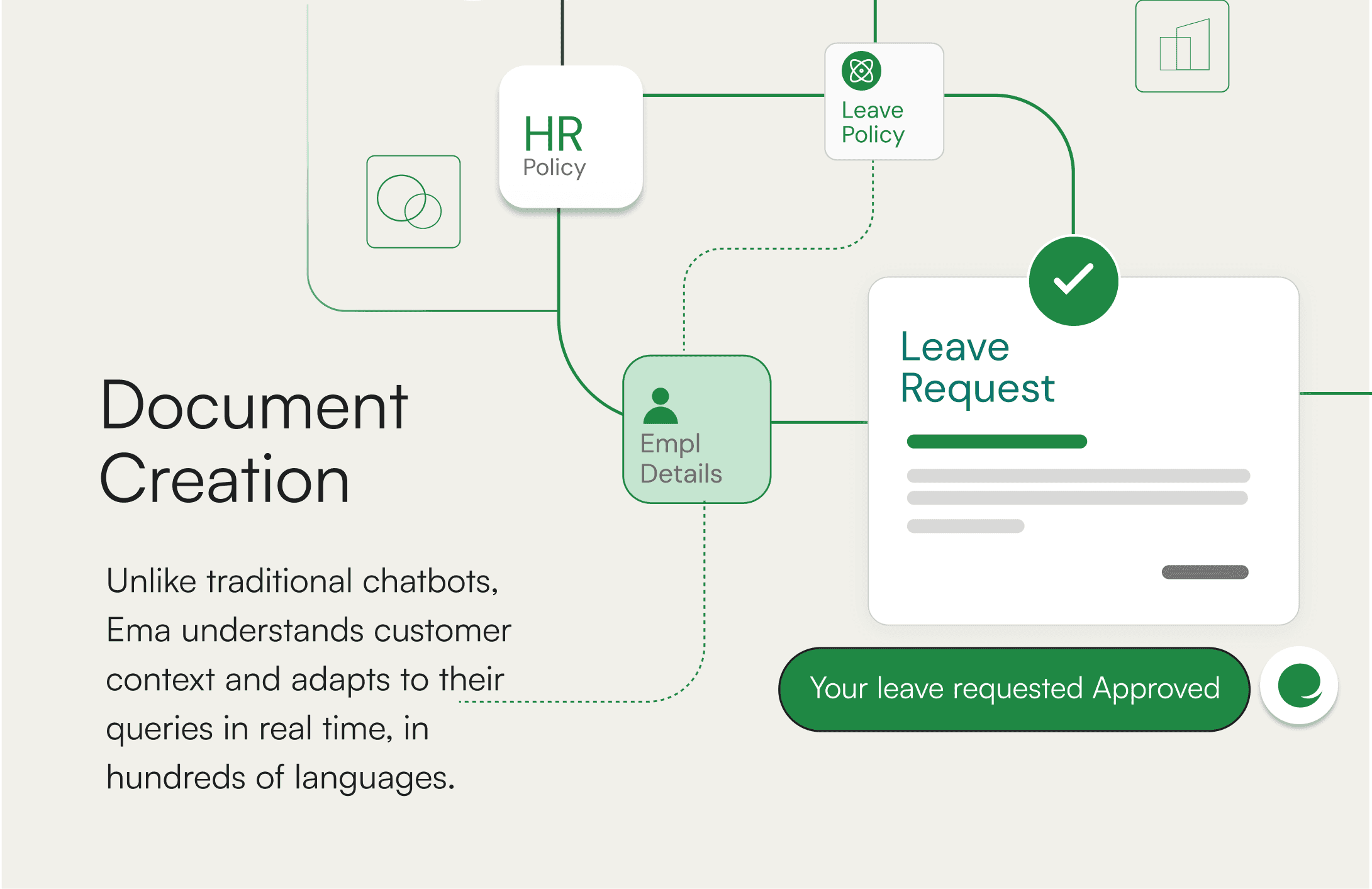 Business workflow image 2