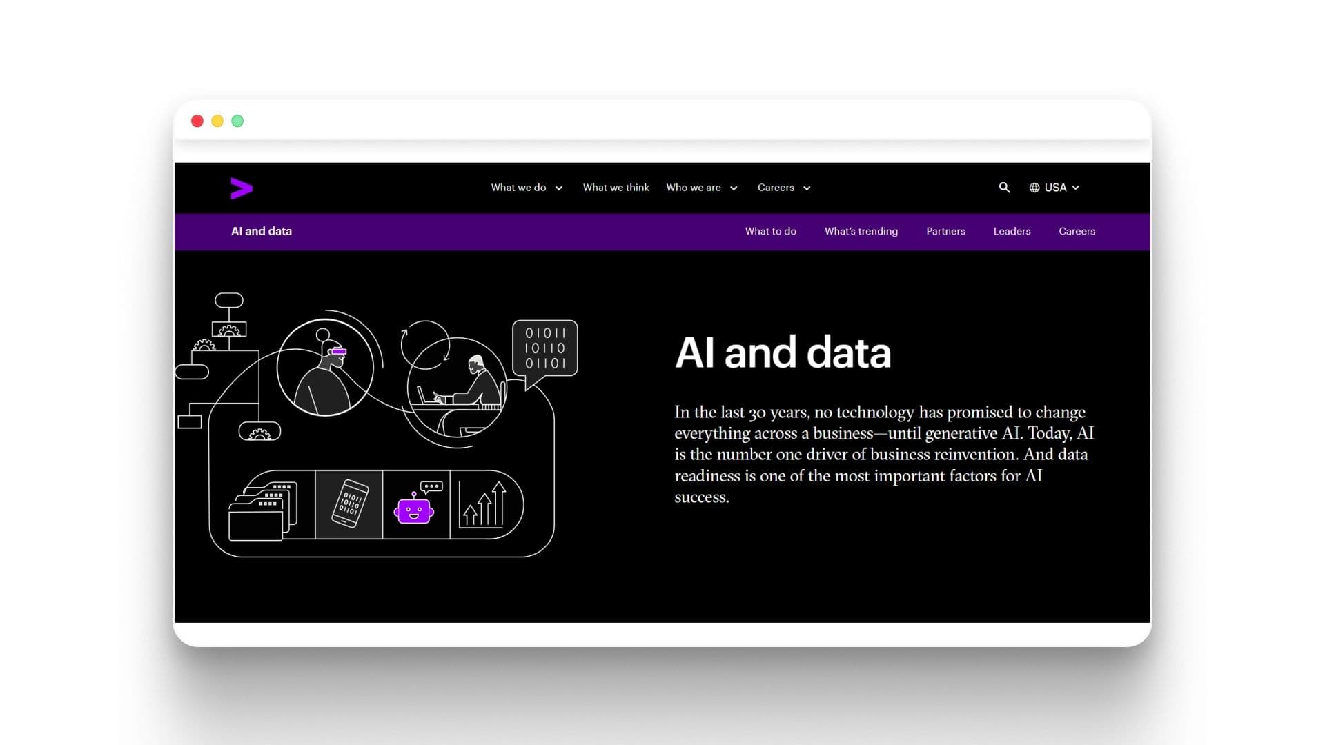 Interrait Top 7 Digital Innovation Firms for AI Integration in 2026