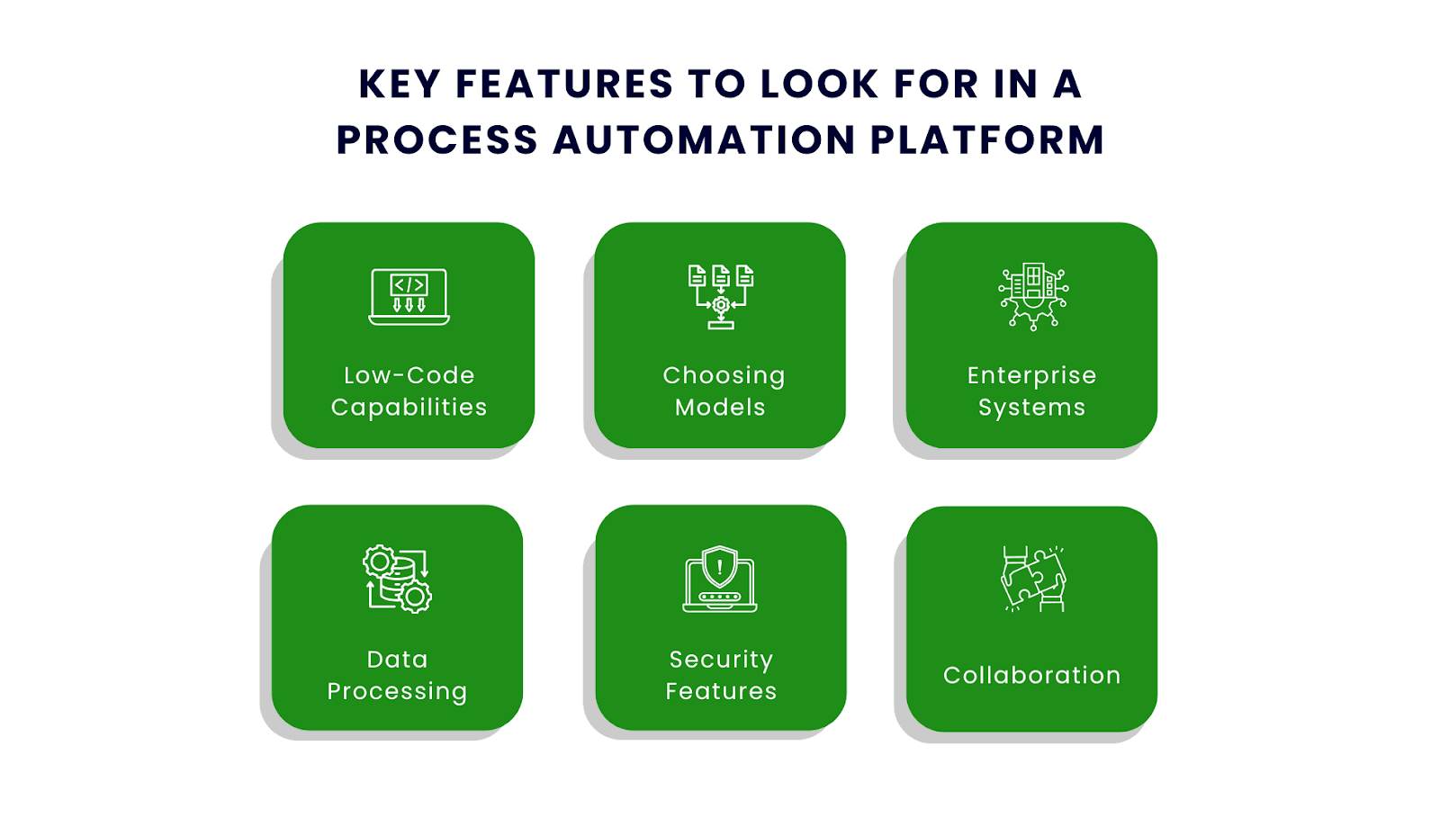 Exploring the Future of Agentic AI in Process Automation