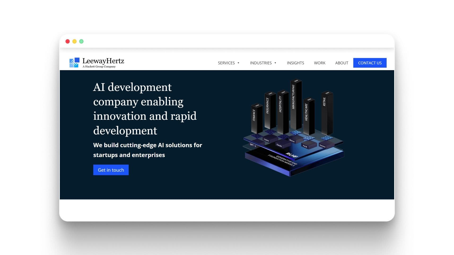 Interrait Top 7 Digital Innovation Firms for AI Integration in 2026