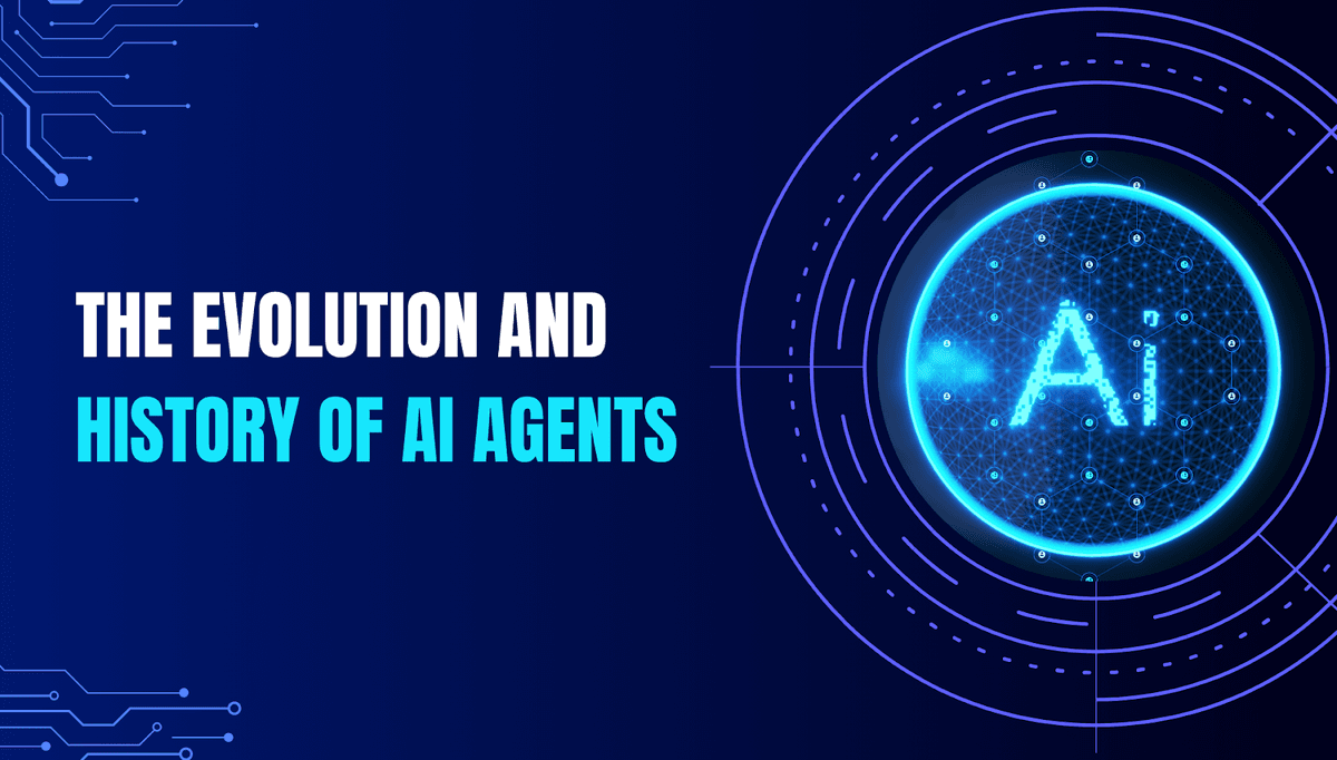 Chapter Agent Evolution The Evolution and History of AI Agents