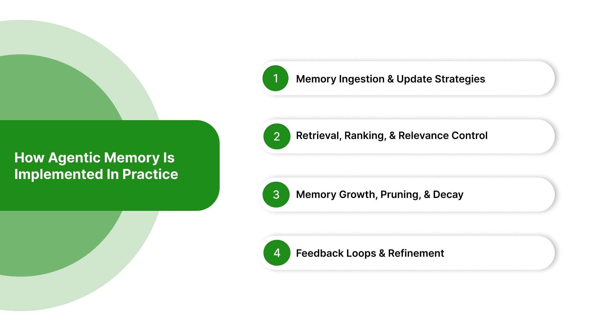 Agentic Memory: How AI Agents Remember, Learn, And Act Over Time